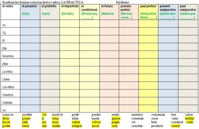1-verb-tense-test-practice-sheet-w-highlighted-verbs